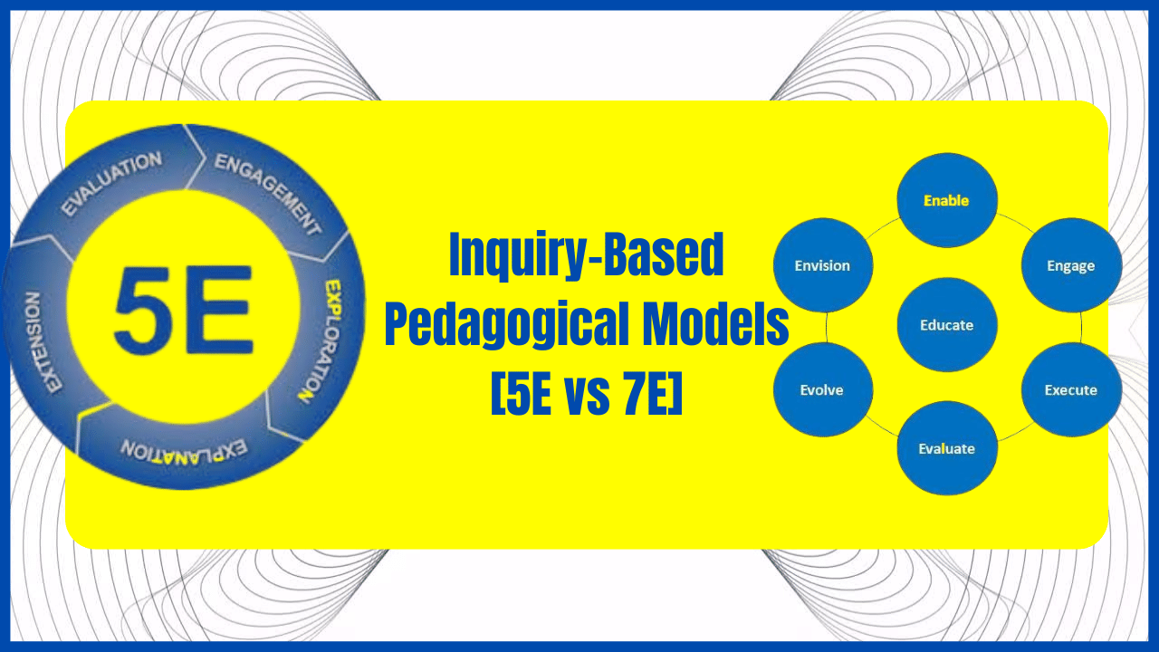 Strategies and Tips for Implementing Inquiry-Based Learning